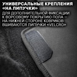 2D коврики EVA Honda N-WGN II, правый руль (2019-2022)